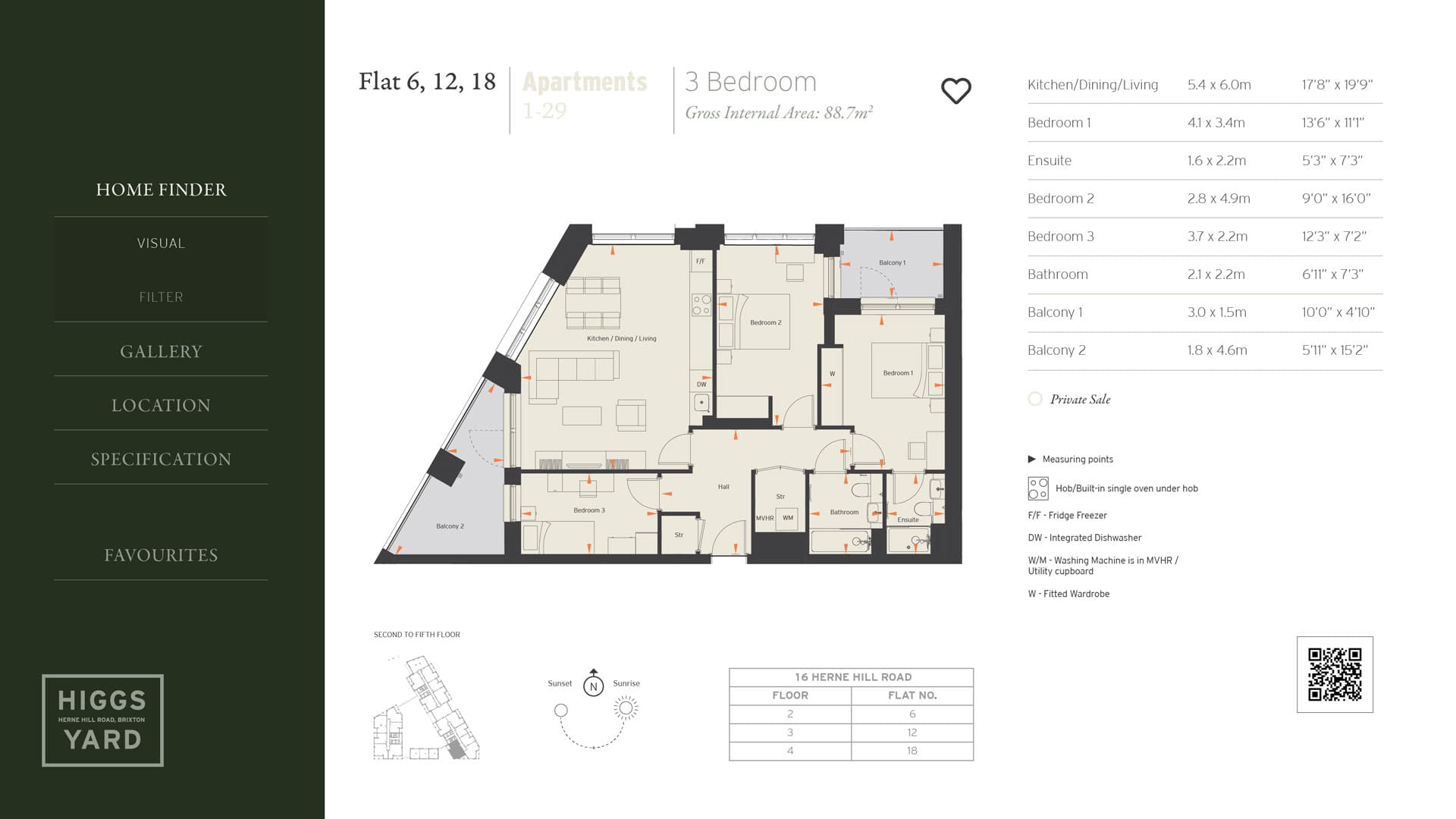 Higgs Yard - Image 2