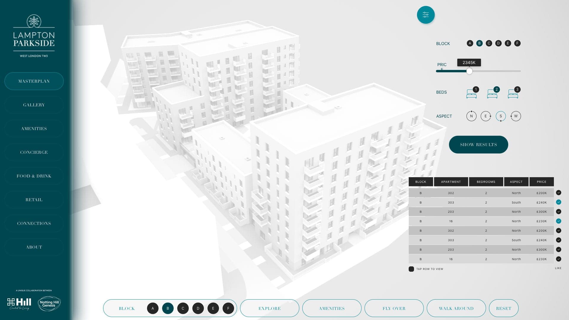 Process - Intuitive Controls