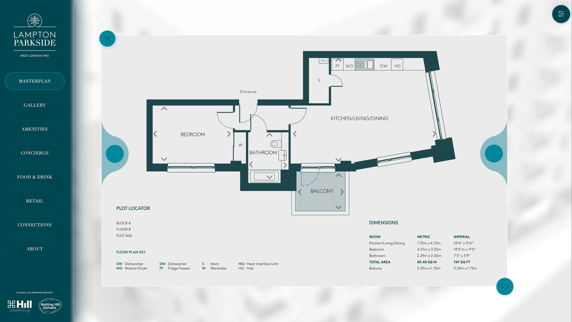 Process - Detailed Visualization